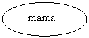 Oval:    mama