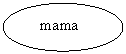 Oval:    mama