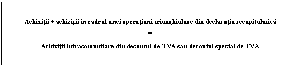 Text Box: Achizitii + achizitii in cadrul unei operatiuni triunghiulare din declaratia recapitulativa
=
Achizitii intracomunitare din decontul de TVA sau decontul special de TVA
