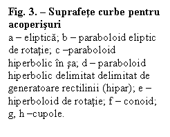 Text Box: Fig. 3. - Suprafete curbe pentru acoperisuri
a - eliptica; b - paraboloid eliptic de rotatie; c -paraboloid hiperbolic in sa; d - paraboloid hiperbolic delimitat delimitat de generatoare rectilinii (hipar); e - hiperboloid de rotatie; f - conoid; g, h -cupole.

