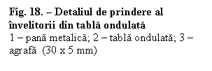 Text Box: Fig. 18. - Detaliul de prindere al invelitorii din tabla ondulata
1 - pana metalica; 2 - tabla ondulata; 3 - agrafa (30 x 5 mm)

