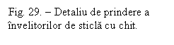 Text Box: Fig. 29. - Detaliu de prindere a invelitorilor de sticla cu chit.

