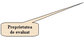 Rounded Rectangular Callout: Proprietatea de evaluat