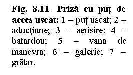 Text Box: Fig. 8.11- Priza cu put de acces uscat: 1 - put uscat; 2 - aductiune; 3 - aerisire; 4 - batardou; 5 - vana de manevra; 6 - galerie; 7 - gratar.

