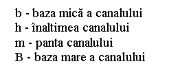 Text Box: b - baza mica a canalului
  h - inaltimea canalului
  m - panta canalului 
B - baza mare a canalului

