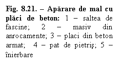 Text Box: Fig. 8.21. - Aparare de mal cu placi de beton: 1 - saltea de fascine; 2 - masiv din anrocamente; 3 - placi din beton armat;  4 - pat de pietris; 5 - inierbare