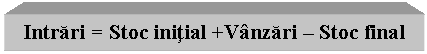 Text Box: Intrari = Stoc initial +Vanzari - Stoc final