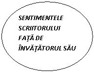 Oval: SENTIMENTELE SCRIITORULUI FATA DE INVATATORUL SAU