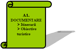 Vertical Scroll: A1.
DOCUMENTARE
 Itinerarii
 Obiective turistice
