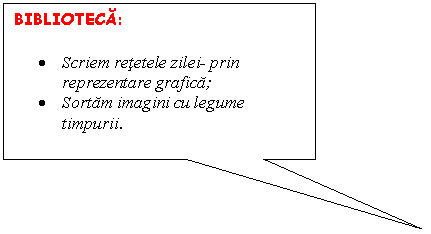 Rectangular Callout: BIBLIOTECA: 

. Scriem retetele zilei- prin reprezentare grafica;
. Sortam imagini cu legume timpurii.
