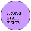 Oval: PROPRIETATI FIZICE
