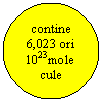 Oval: contine
6,023 ori
1023molecule

