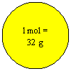 Oval: 1mol = 32 g
