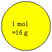 Oval: 1 mol =16 g
