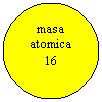 Oval: masa atomica
16
