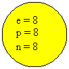 Oval: e = 8
p = 8
n = 8
