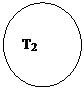 Oval: T2
                            

