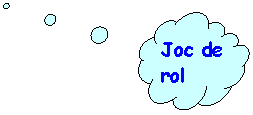 Cloud Callout: Joc de rol