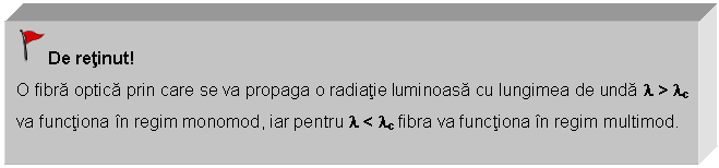 Text Box: De retinut!
O fibra optica prin care se va propaga o radiatie luminoasa cu lungimea de unda l > lc va functiona in regim monomod, iar pentru l < lc fibra va functiona in regim multimod.

