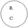 Oval:    R

   C
