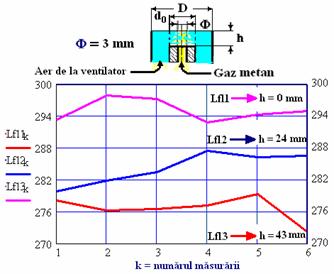 Fi%203%20ventilator