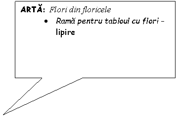 Rectangular Callout: ARTA: Flori din floricele
. Rama pentru tabloul cu flori - lipire
