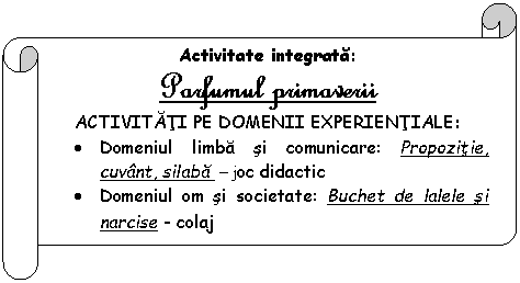 Horizontal Scroll: Activitate integrata:
Parfumul primaverii
ACTIVITATI PE DOMENII EXPERIENTIALE:
. Domeniul limba si comunicare: Propozitie, cuvant, silaba - joc didactic
. Domeniul om si societate: Buchet de lalele si narcise - colaj
