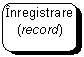 Rounded Rectangle: Inregistrare
(record)
