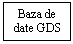 Text Box: Baza de date GDS