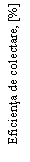 Text Box: Eficienta de colectare, [%]