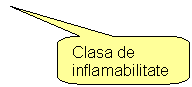 Rounded Rectangular Callout: Clasa de inflamabilitate