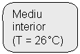 Rounded Rectangular Callout: Mediu interior    (T = 26C)