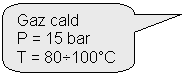 Rounded Rectangular Callout: Gaz cald
P = 15 bar
T = 80100C
