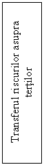 Text Box: Transferul riscurilor asupra tertilor