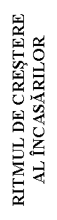 Text Box: RITMUL DE CRESTERE AL INCASARILOR