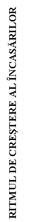 Text Box: RITMUL DE CRESTERE AL INCASARILOR