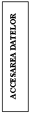 Text Box: ACCESAREA DATELOR