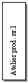 Text Box: Atelier prod. nr.1