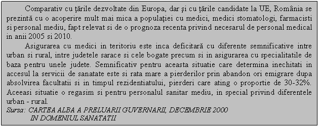 Text Box: Comparativ cu tarile dezvoltate din Europa, dar si cu tarile candidate la UE, Romania se prezinta cu o acoperire mult mai mica a populatiei cu medici, medici stomatologi, farmacisti si personal mediu, fapt relevat si de o prognoza recenta privind necesarul de personal medical in anii 2005 si 2010.
Asigurarea cu medici in teritoriu este inca deficitara cu diferente semnificative intre urban si rural, intre judetele sarace si cele bogate precum si in asigurarea cu specialitatile de baza pentru unele judete. Semnificativ pentru aceasta situatie care determina inechitati in accesul la servicii de sanatate este si rata mare a pierderilor prin abandon ori emigrare dupa absolvirea facultatii si in timpul rezidentiatului, pierderi care ating o proportie de 30-32%. Aceeasi situatie o regasim si pentru personalul sanitar mediu, in special privind diferentele urban - rural.
Sursa: CARTEA ALBA A PRELUARII GUVERNARII, DECEMBRIE 2000 
IN DOMENIUL SANATATII
