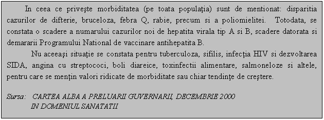 Text Box: In ceea ce priveste morbiditatea (pe toata populatia) sunt de mentionat: disparitia cazurilor de difterie, bruceloza, febra Q, rabie, precum si a poliomielitei. Totodata, se constata o scadere a numarului cazurilor noi de hepatita virala tip A si B, scadere datorata si demararii Programului National de vaccinare antihepatita B.
Nu aceeasi situatie se constata pentru tuberculoza, sifilis, infectia HIV si dezvoltarea SIDA, angina cu streptococi, boli diareice, toxinfectii alimentare, salmoneloze si altele, pentru care se mentin valori ridicate de morbiditate sau chiar tendinte de crestere. 

Sursa: CARTEA ALBA A PRELUARII GUVERNARII, DECEMBRIE 2000
IN DOMENIUL SANATATII
