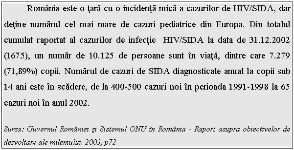 Text Box: Romania este o tara cu o incidenta mica a cazurilor de HIV/SIDA, dar detine numarul cel mai mare de cazuri pediatrice din Europa. Din totalul cumulat raportat al cazurilor de infectie HIV/SIDA la data de 31.12.2002 (1675), un numar de 10.125 de persoane sunt in viata, dintre care 7.279 (71,89%) copii. Numarul de cazuri de SIDA diagnosticate anual la copii sub 14 ani este in scadere, de la 400-500 cazuri noi in perioada 1991-1998 la 65 cazuri noi in anul 2002.

Sursa: Guvernul Romaniei si Sistemul ONU in Romania - Raport asupra obiectivelor de dezvoltare ale mileniului, 2003, p72 
