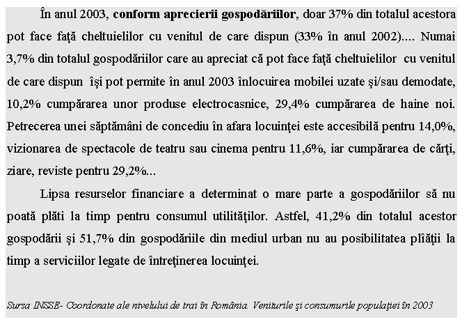 Text Box: In anul 2003, conform aprecierii gospodariilor, doar 37% din totalul acestora pot face fata cheltuielilor cu venitul de care dispun (33% in anul 2002). Numai 3,7% din totalul gospodariilor care au apreciat ca pot face fata cheltuielilor cu venitul de care dispun isi pot permite in anul 2003 inlocuirea mobilei uzate si/sau demodate, 10,2% cumpararea unor produse electrocasnice, 29,4% cumpararea de haine noi. Petrecerea unei saptamani de concediu in afara locuintei este accesibila pentru 14,0%, vizionarea de spectacole de teatru sau cinema pentru 11,6%, iar cumpararea de carti, ziare, reviste pentru 29,2%
 Lipsa resurselor financiare a determinat o mare parte a gospodariilor sa nu poata plati la timp pentru consumul utilitatilor. Astfel, 41,2% din totalul acestor gospodarii si 51,7% din gospodariile din mediul urban nu au posibilitatea pliatii la timp a serviciilor legate de intretinerea locuintei.

Sursa INSSE- Coordonate ale nivelului de trai in Romania. Veniturile si consumurile populatiei in 2003
