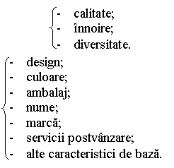 Text Box: -	design;
-	culoare;
-	ambalaj;
-	nume;
-	marca;
-	servicii postvanzare;
-	alte caracteristici de baza.
