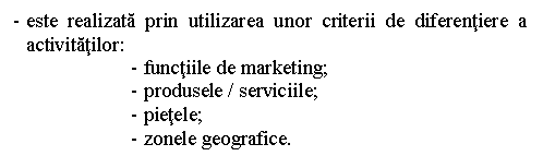 Text Box: - este realizata prin utilizarea unor criterii de diferentiere a activitatilor:
- functiile de marketing;
- produsele / serviciile;
- pietele;
- zonele geografice.
