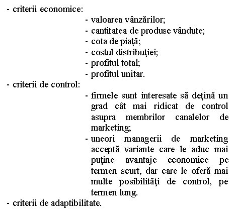 Text Box: - criterii economice: 
- valoarea vanzarilor;
- cantitatea de produse vandute;
- cota de piata;
- costul distributiei;
- profitul total;
- profitul unitar.
- criterii de control:
- firmele sunt interesate sa detina un grad cat mai ridicat de control asupra membrilor canalelor de marketing;
- uneori managerii de marketing accepta variante care le aduc mai putine avantaje economice pe termen scurt, dar care le ofera mai multe posibilitati de control, pe termen lung.
- criterii de adaptibilitate.

