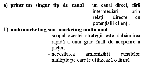 Text Box: a) printr-un singur tip de canal - un canal direct, fara intermediari, prin relatii directe cu potentialii clienti.
b) multimarketing sau marketing multicanal
- scopul acestei strategii este dobandirea rapida a unui grad inalt de acoperire a pietei;
- necesitatea armonizarii canalelor multiple pe care le utilizeaza o firma.

