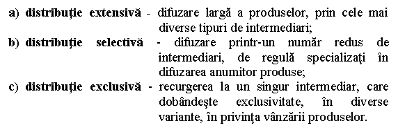 Text Box: a) distributie extensiva - difuzare larga a produselor, prin cele mai diverse tipuri de intermediari;
b) distributie selectiva - difuzare printr-un numar redus de intermediari, de regula specializati in difuzarea anumitor produse;
c) distributie exclusiva - recurgerea la un singur intermediar, care dobandeste exclusivitate, in diverse variante, in privinta vanzarii produselor. 
