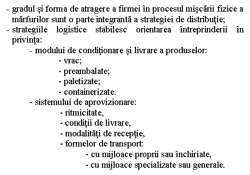 Text Box: - gradul si forma de atragere a firmei in procesul miscarii fizice a marfurilor sunt o parte integranta a strategiei de distributie;
- strategiile logistice stabilesc orientarea intreprinderii in privinta:
- modului de conditionare si livrare a produselor:
 - vrac;
 - preambalate;
 - paletizate;
 - containerizate.
- sistemului de aprovizionare:
 - ritmicitate,
 - conditii de livrare,
 - modalitati de receptie,
 - formelor de transport:
 - cu mijloace proprii sau inchiriate,
 - cu mijloace specializate sau generale.
