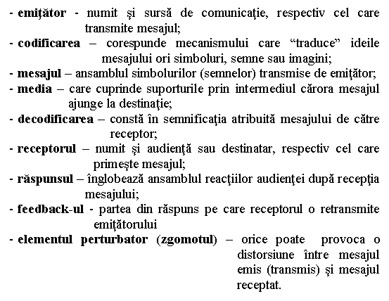 Text Box: - emitator - numit si sursa de comunicatie, respectiv cel care transmite mesajul;
- codificarea - corespunde mecanismului care 