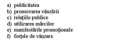 Text Box: a) publicitatea
b) promovarea vanzarii
c) relatiile publice
d) utilizarea marcilor
e) manifestarile promotionale
f) fortele de vanzare

